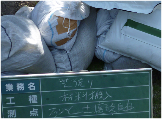 品質管理