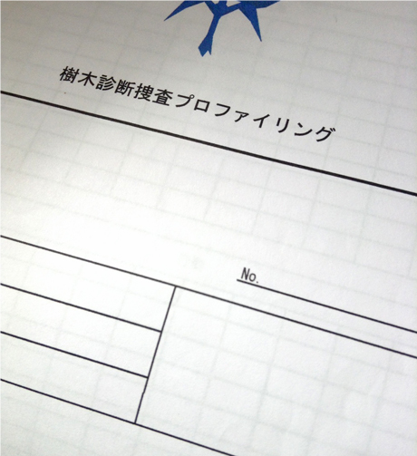 プロファイリング